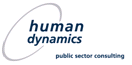 Hulla & Co Human Dynamics