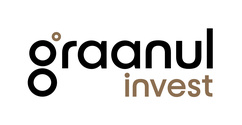 Graanul Invest AS