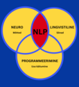 Tartu NLP Instituut MTÜ logo