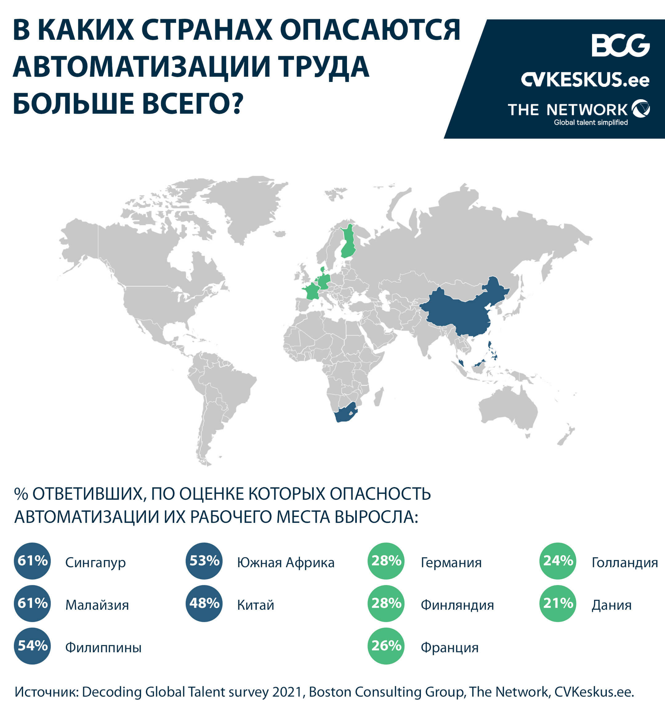 В каких странах опасаются автоматизации труда больше всего?