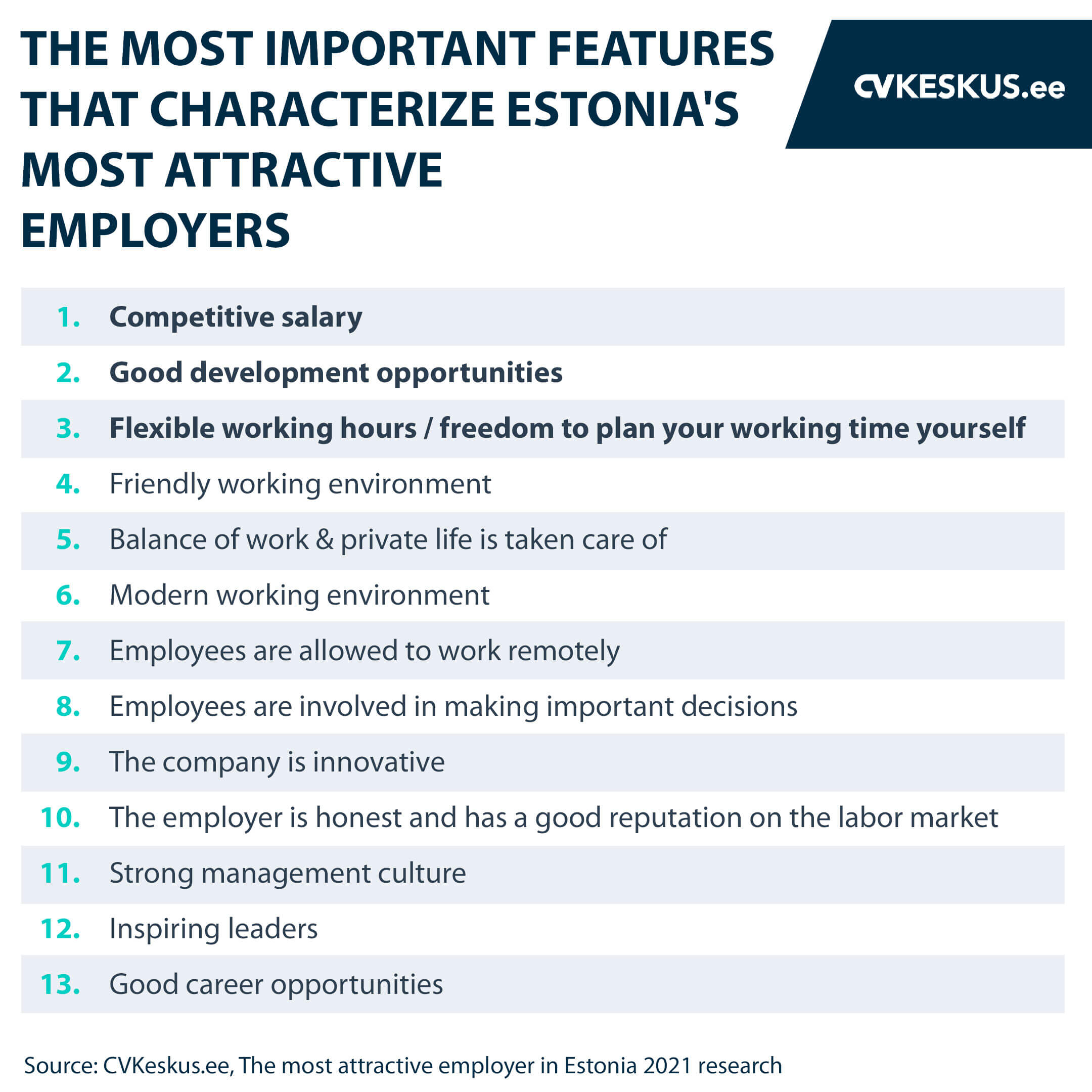 What makes a company an attractive employer to work for?