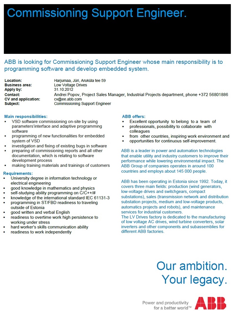 ABB AS Commissioning Support Engineer