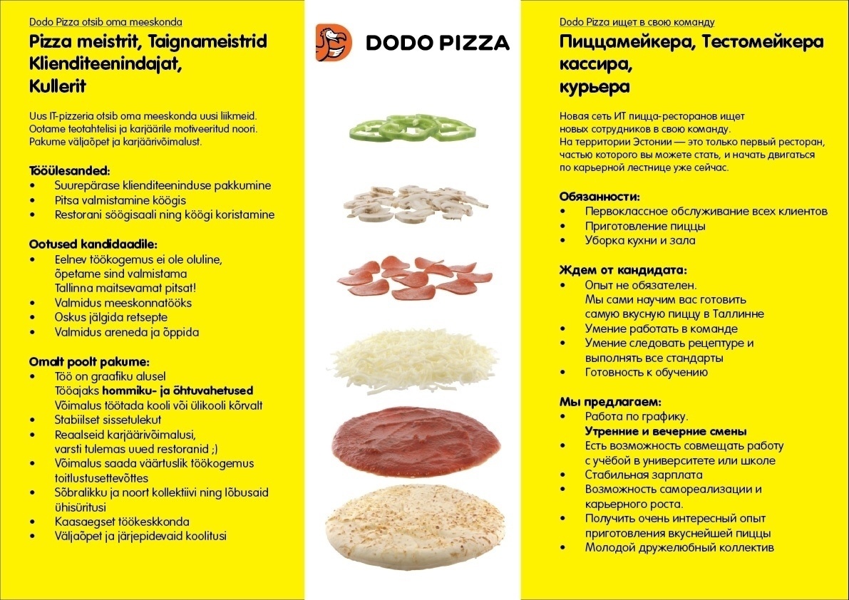 Dodo Pizza Pitsameister, Taignameister, Klienditeenindaja