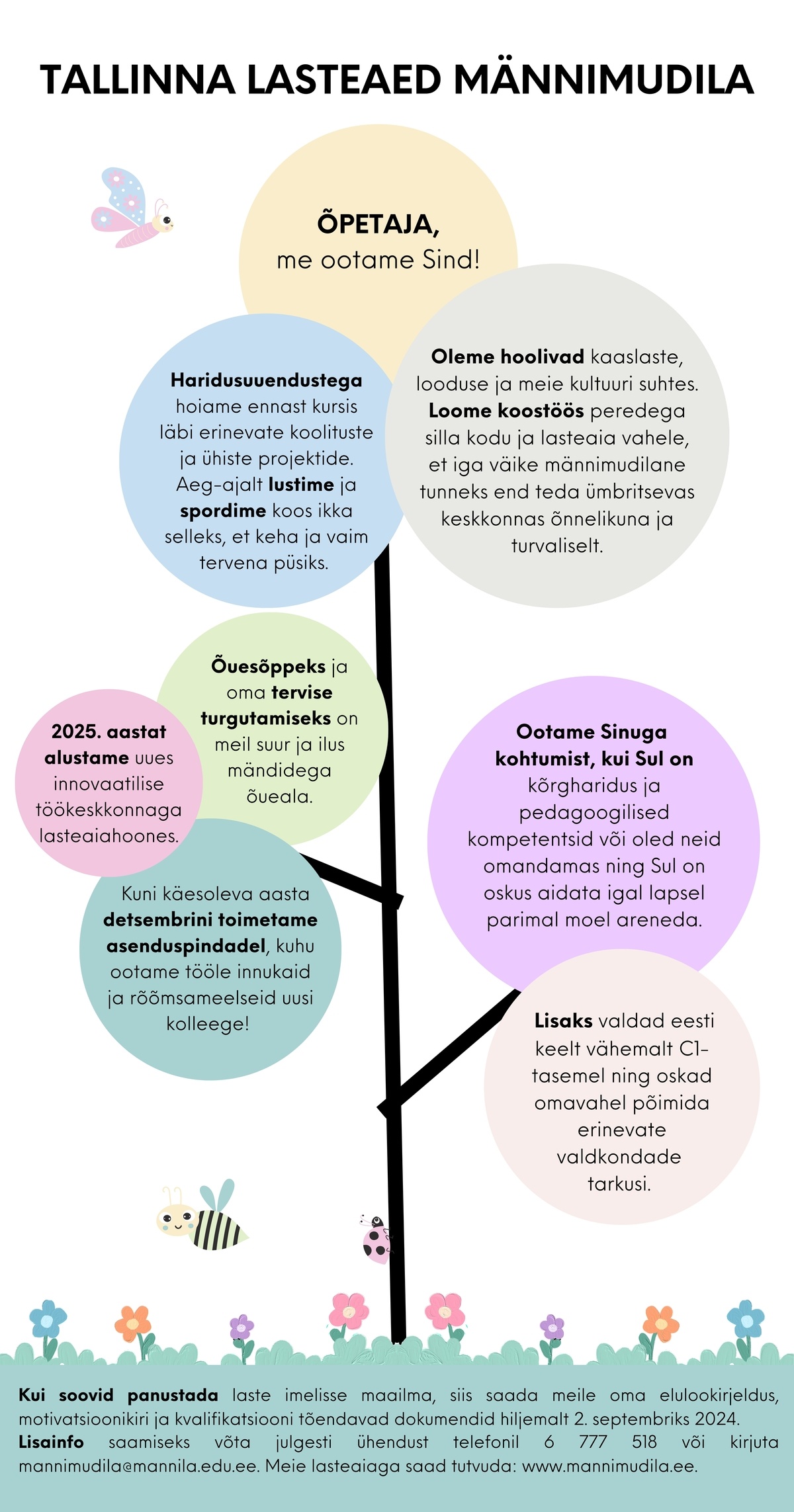 TALLINNA LASTEAED MÄNNIMUDILA Õpetaja