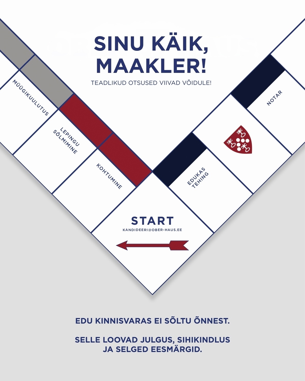 OBER-HAUS REAL ESTATE ADVISORS AS Kinnisvaramaakler