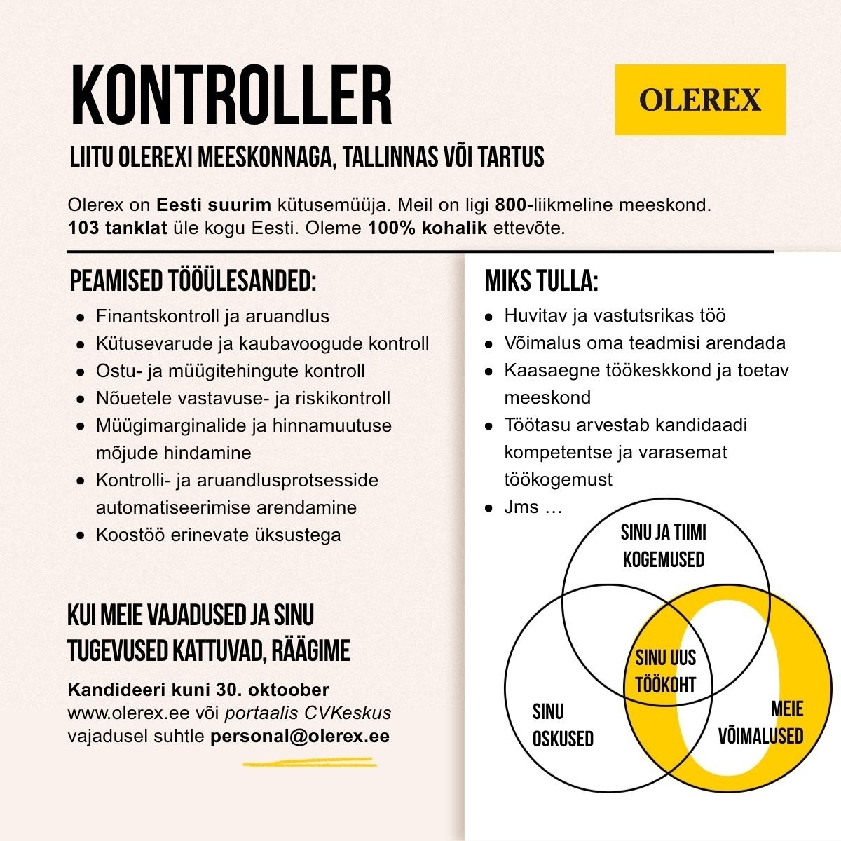 Olerex AS Kontroller