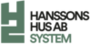 Job ads in Hanssons Hus System AB